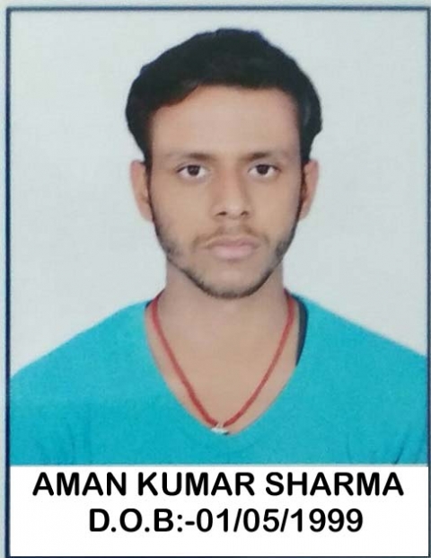 Aman kumar sharma