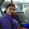 iti dwivedi