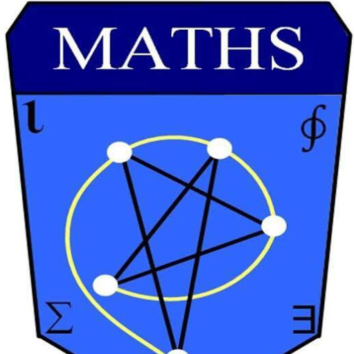 Maths Department Swc salem
