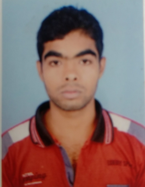 RAHUL KANDAR