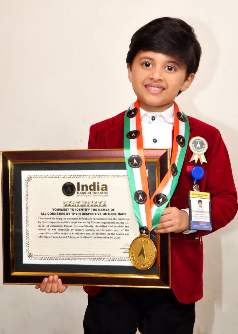 Kiran sharma