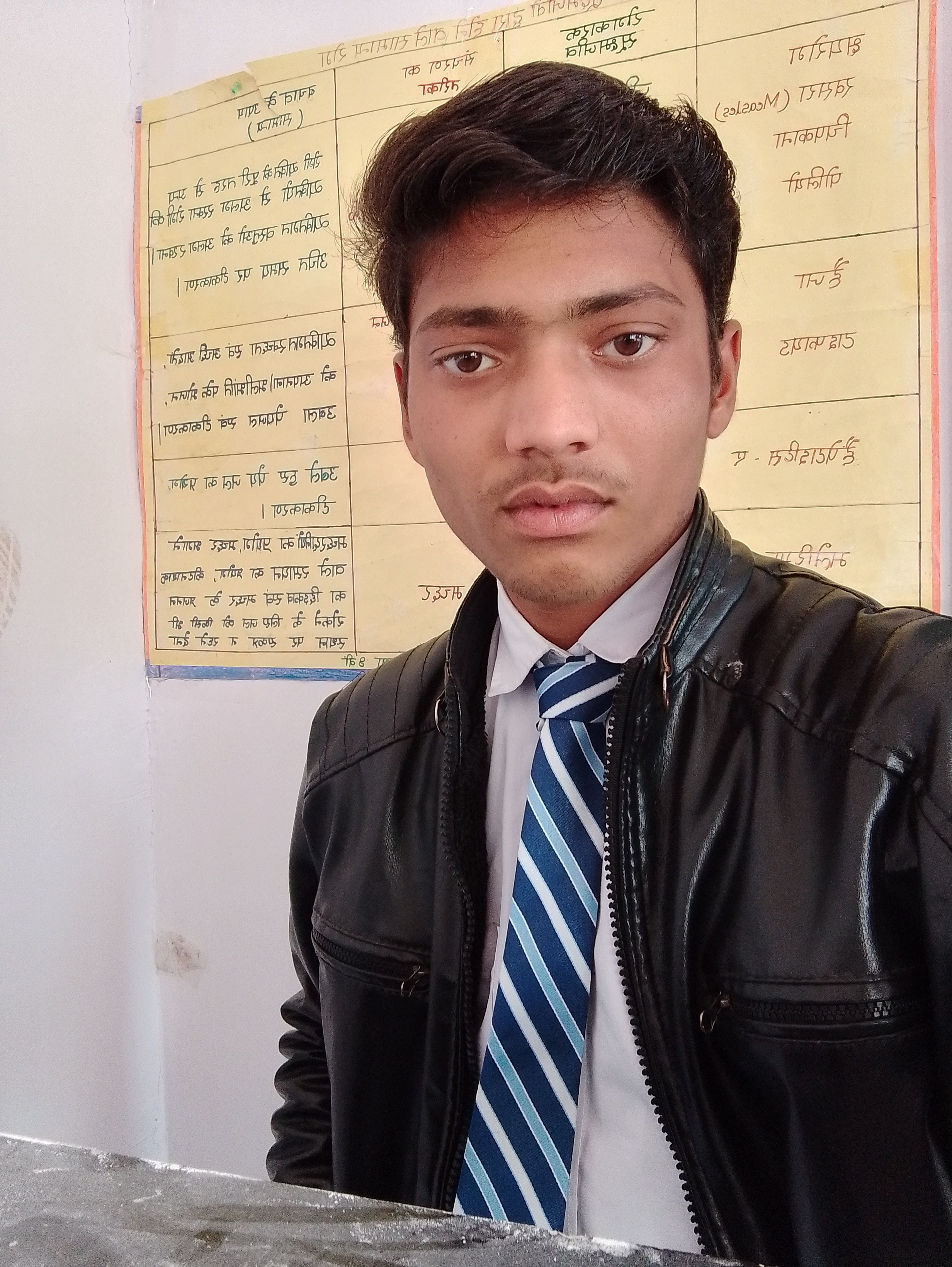 RishuYadav