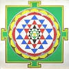 Sai Neelalika Iswarya KOTA