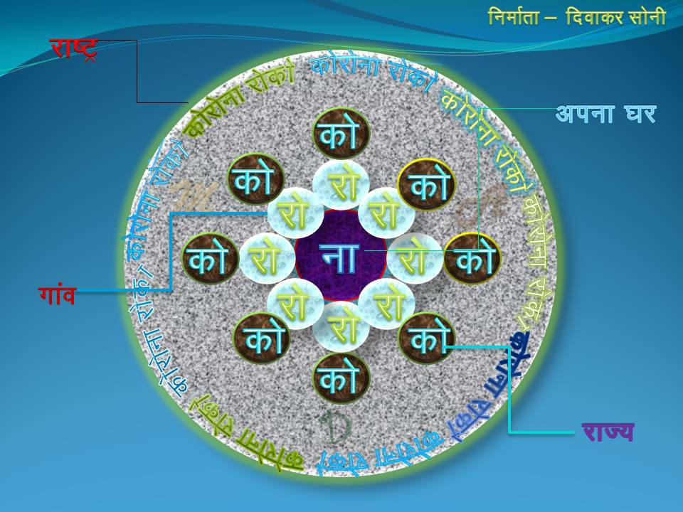 DIVAKAR SONI_2