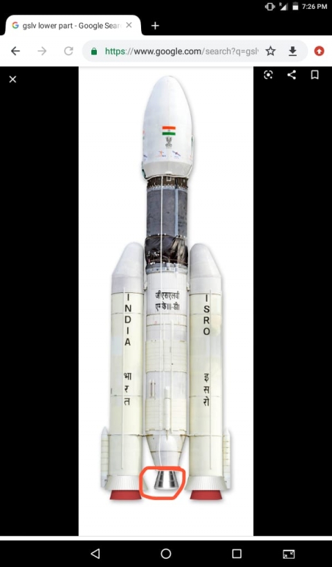 Aniruddh L