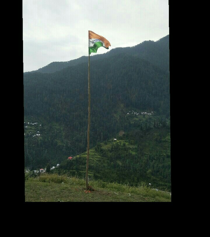 sanjay Thakur
